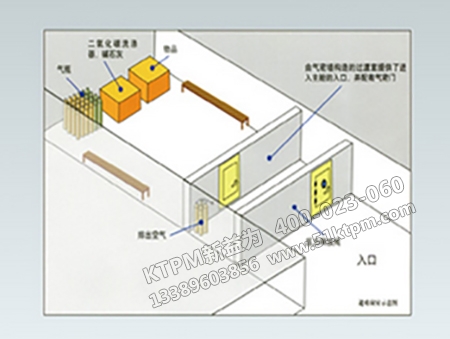 煤礦企業信息化 煤礦企業信息化