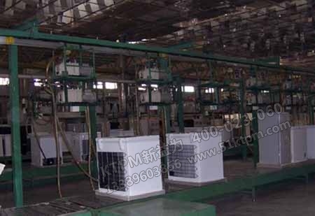 機器設備評估 機器設備評估