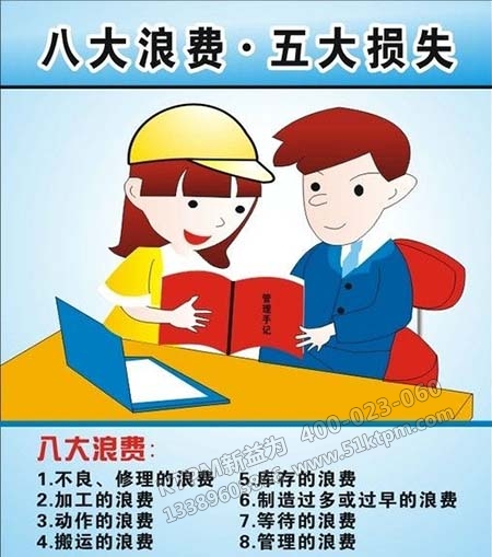 企業八大損失內容 企業八大損失內容