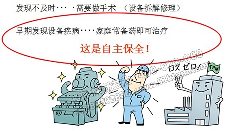 自主保全推進 自主保全推進