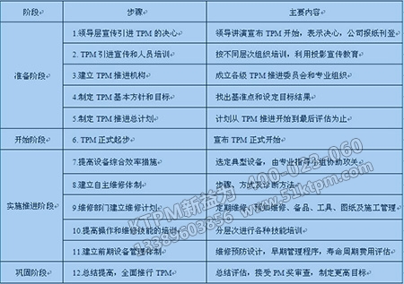 管理基本理念 管理基本理念