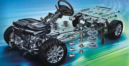 全局設備效率提高 全局設備效率提高