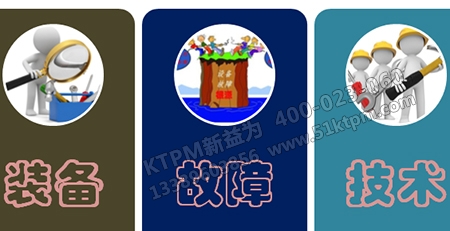 TPM導入點 TPM導入點