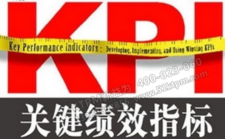 量化管理KPI 量化管理KPI