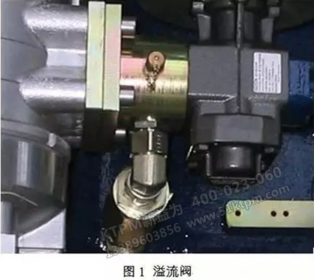 潤滑系統維護 潤滑系統維護