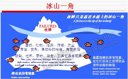 自主保全的實施 自主保全的實施