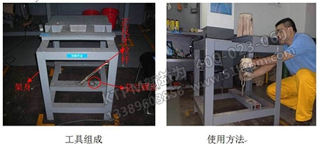 視覺點檢 視覺點檢
