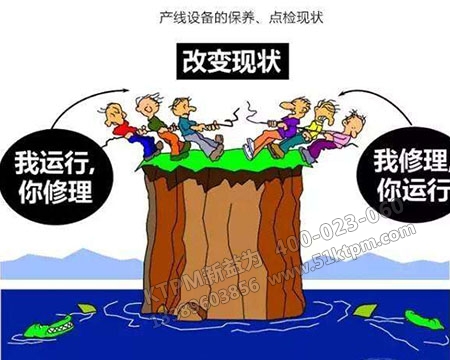 設備管理水平 設備管理水平