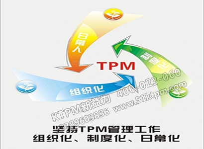 TPM管理三化 TPM管理三化