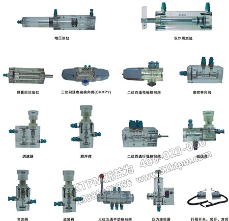 液壓系統優化 液壓系統優化