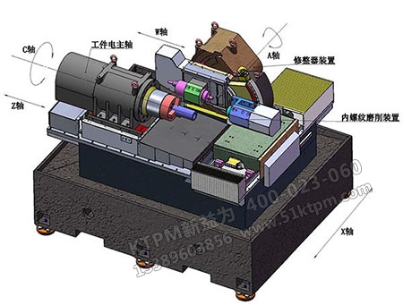 螺紋機床的設備管理 螺紋機床的設備管理