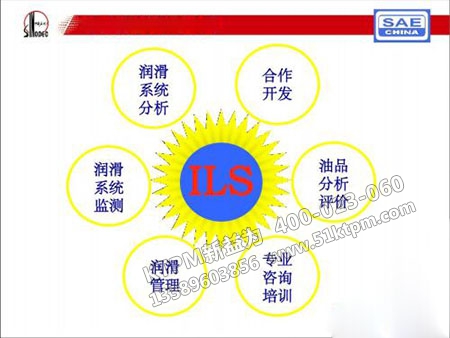 制定維修策略 制定維修策略