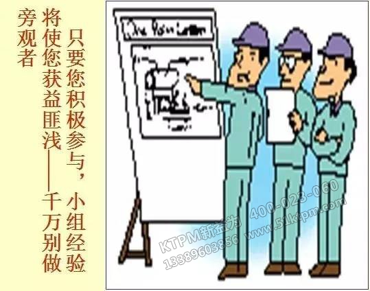 TPM管理小組 TPM管理小組