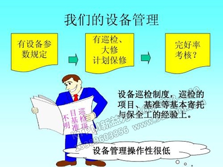 TPM設備管理 TPM設備管理