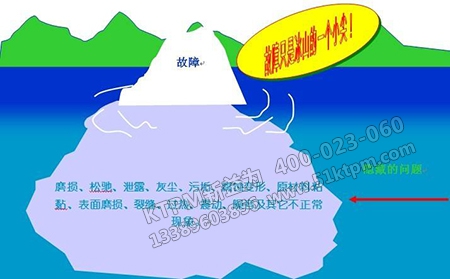 TPM全面生產維護 TPM全面生產維護