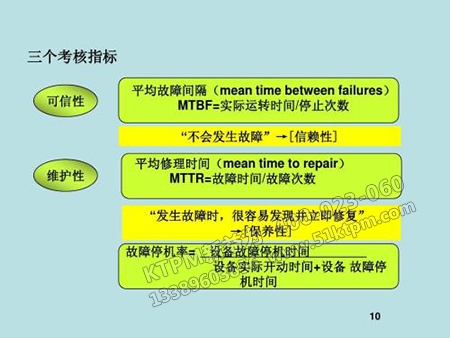 TPM三個考核指標(biāo) TPM三個考核指標(biāo)