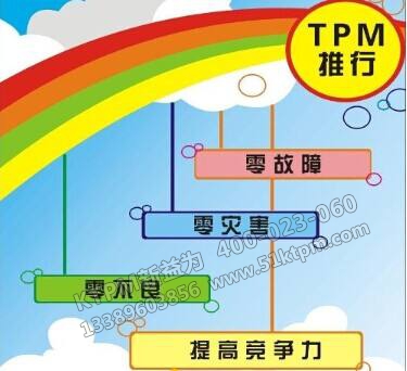 TPM管理運用總結(jié) TPM管理運用總結(jié)