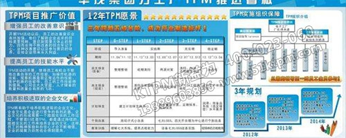 TPM活動看板 TPM活動看板