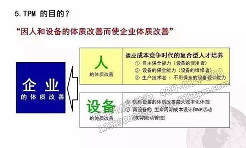 TPM的目的 TPM的目的
