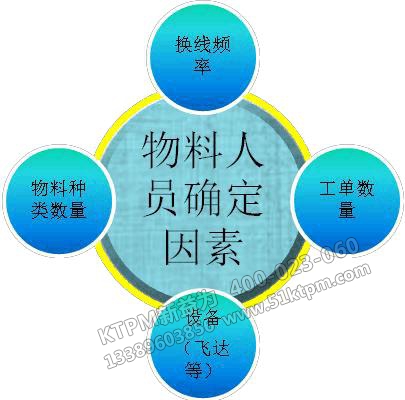 提案改善法 提案改善法