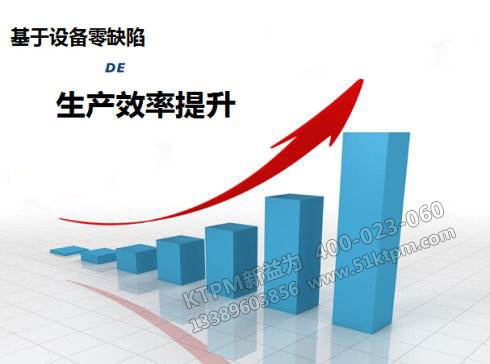 TPM管理提升生產效率 TPM管理提升生產效率