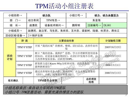 班組自主保全 班組自主保全
