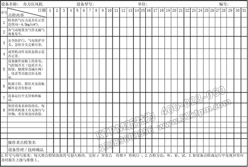 每日設備點檢表示例 每日設備點檢表示例