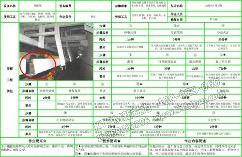 TPM設備管理維修標準 TPM設備管理維修標準