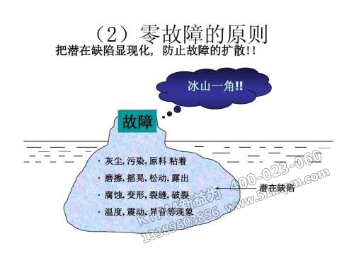 TPM管理零故障的原則 TPM管理零故障的原則