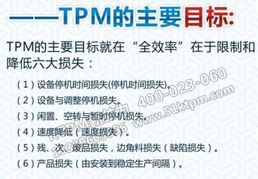 TPM的主要目標 TPM的主要目標