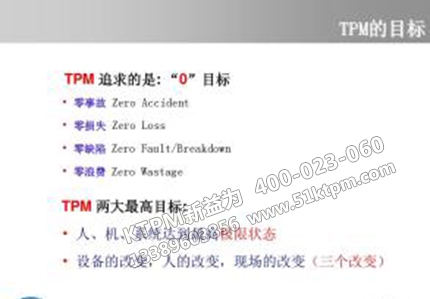 TPM管理的目標 TPM管理的目標