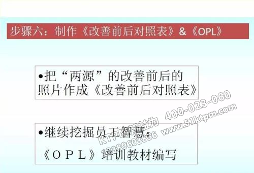 TPM自主保全之兩源 TPM自主保全之兩源