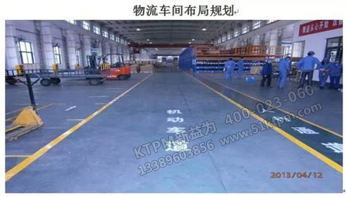 車間TPM管理改善 車間TPM管理改善