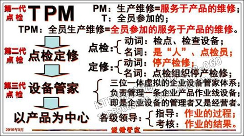 TPM點檢工作 TPM點檢工作