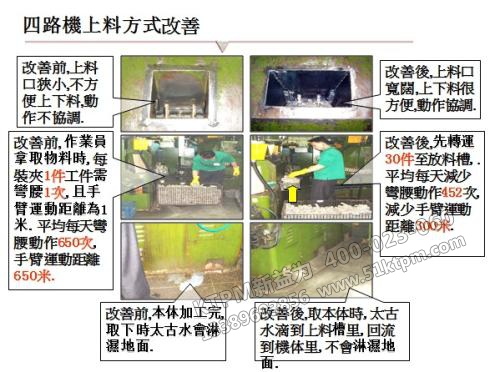 TPM現場改善效果 TPM現場改善效果