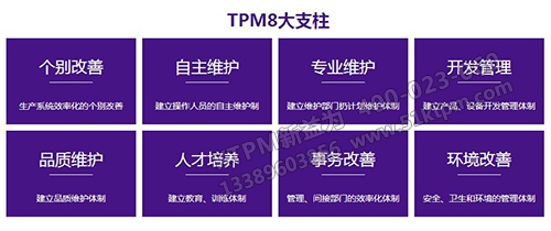 TPM推行的目標是什么 TPM推行的目標是什么