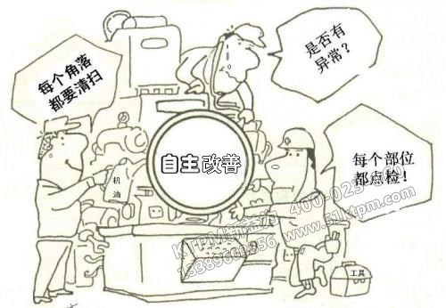 TPM自主改善 TPM自主改善