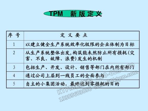 TPM新版定義 TPM新版定義