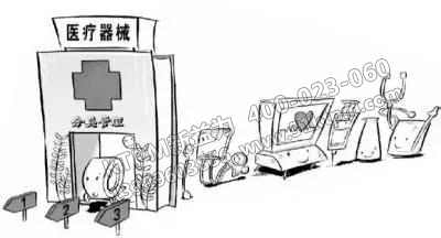 醫療設備管理 醫療設備管理