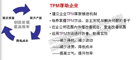 TPM幫助企業(yè) TPM幫助企業(yè)