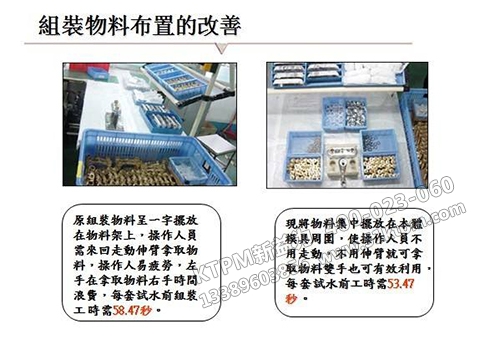 TPM全面改善活動推行 TPM全面改善活動推行