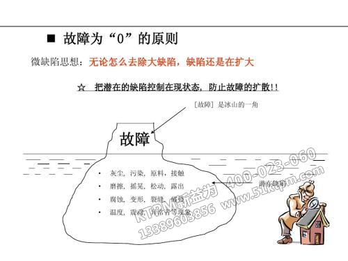 TPM管理對策 TPM管理對策