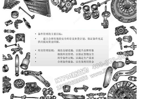 TPM備件管理的目標 TPM備件管理的目標