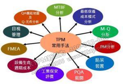 TPM初期管理 TPM初期管理