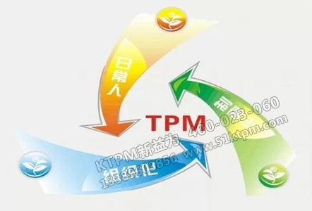精益TPM管理推行 精益TPM管理推行