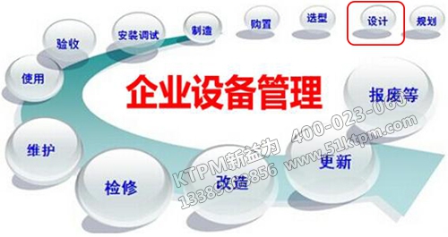 TPM設備設計 TPM設備設計