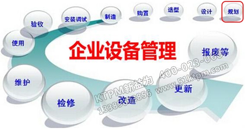 TPM設(shè)備規(guī)劃 TPM設(shè)備規(guī)劃