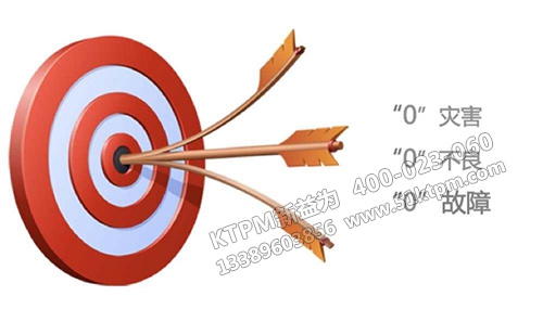 TPM管理工具 TPM管理工具