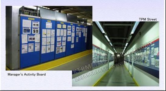 TPM活動實施 TPM活動實施