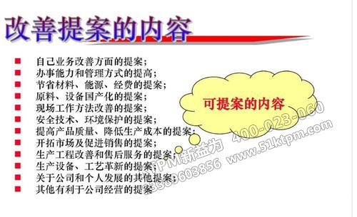 TPM全員改善提案的內容 TPM全員改善提案的內容